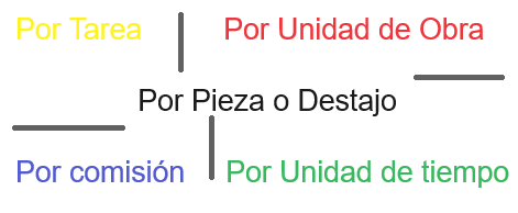 Archi 2012-9-28 11.41.09 a. m. Dia de Paga